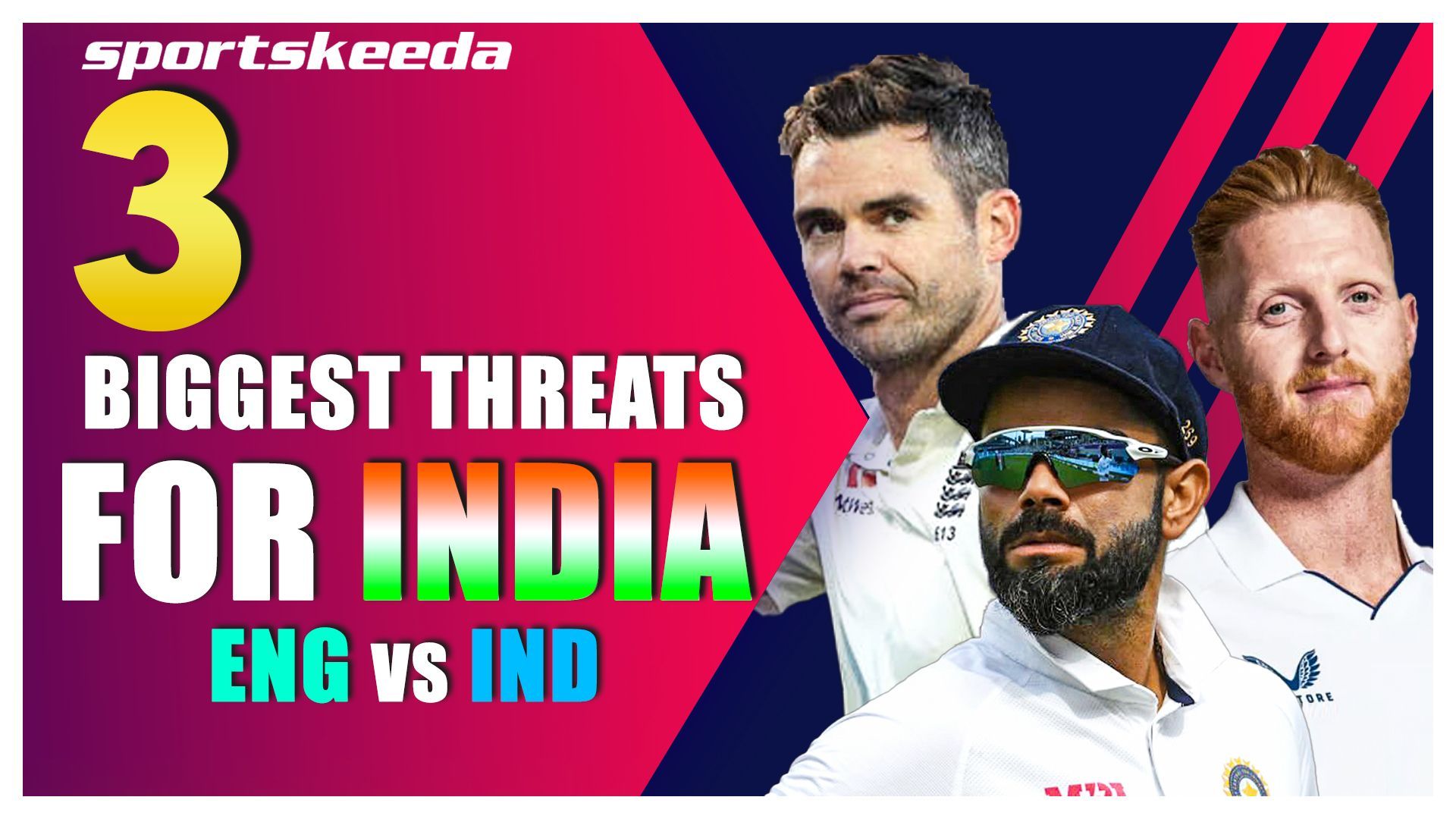 ENG vs IND : 3 Biggest Threats For India | Virat Kohli | James Anderson | Ben Stokes