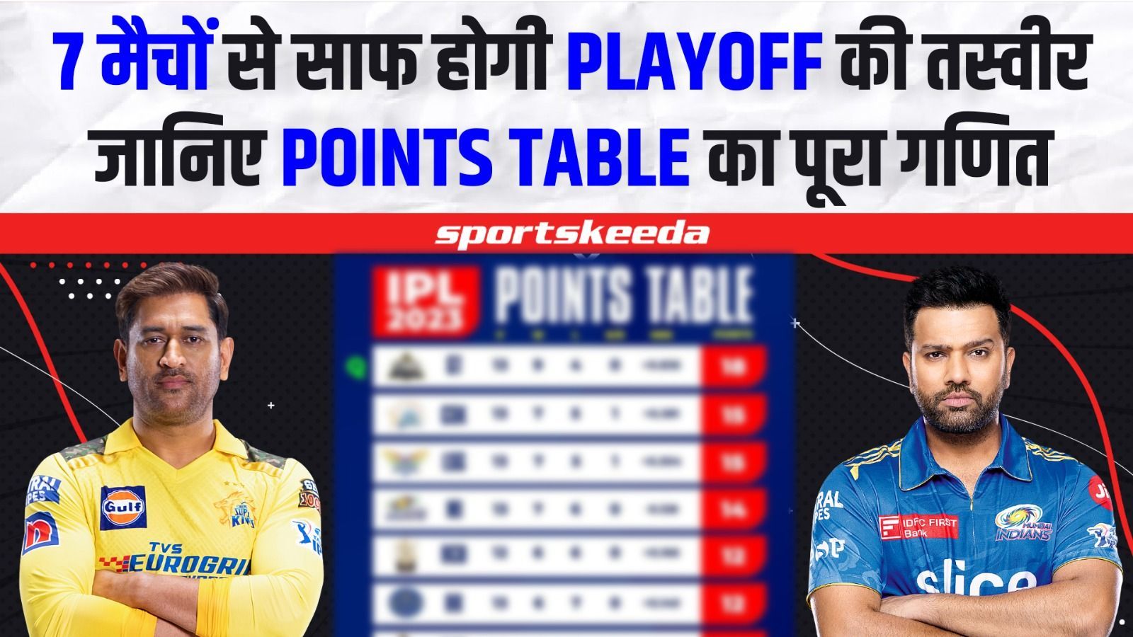 IPL 2023 में दिलचस्प हुई PLAYOFF की रेस, 7 मैच तय करेंगे 7 टीमों की किस्मत | CSK | MI | RCB | LSG