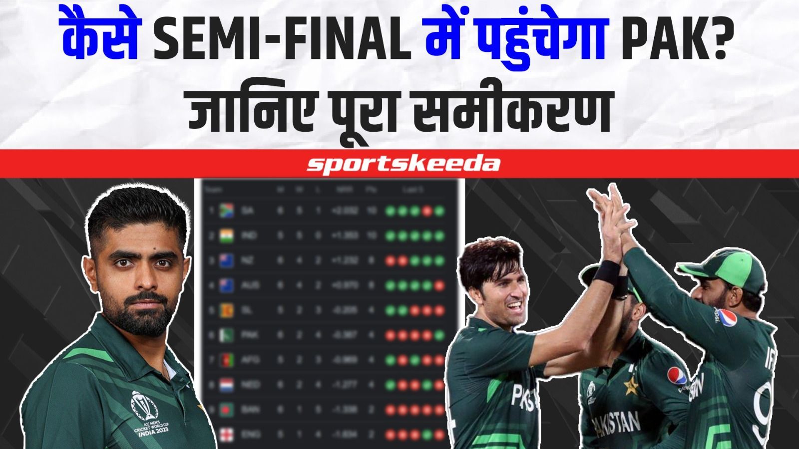 Pakistan के लिए अभी भी Semi-Final का दरवाजा खुला हुआ... जानिए क्या है पूरा समीकरण | World Cup 2023