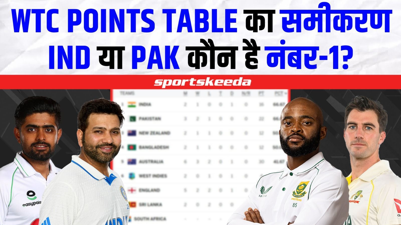 IND-SA हैं एक दूसरे से भिड़ने को तैयार... क्या है WTC Points Table का ...