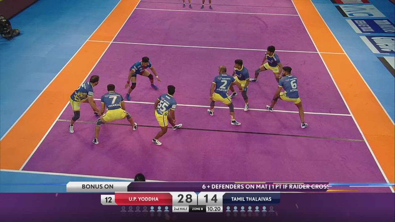 Tamil Thalaivas Vs UP Yoddha | Video Highlights, Match Recap | PKL Season 6 | Match 4, 8th October