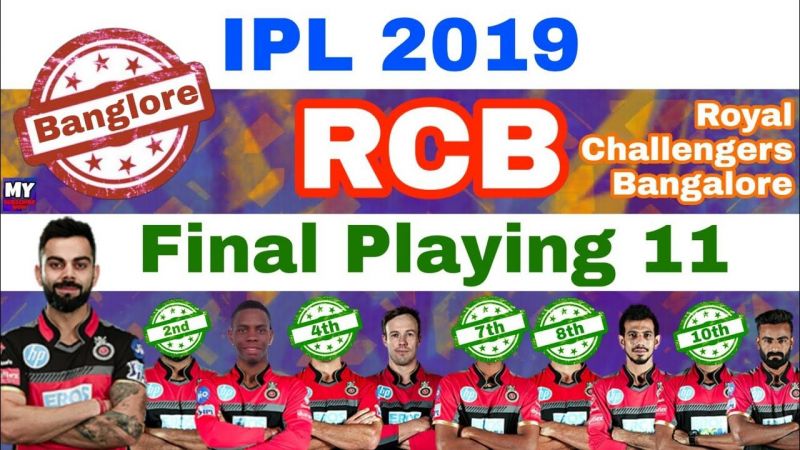 आईपीएल 2019: रॉयल चैलेंजर्स बैंगलोर की संभावित प्लेइंग इलेवन