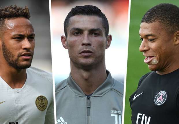 Cristiano Ronaldo picks the Top 6 young players who could become the best in the world post him and Messi | Neymar | Mbappe
