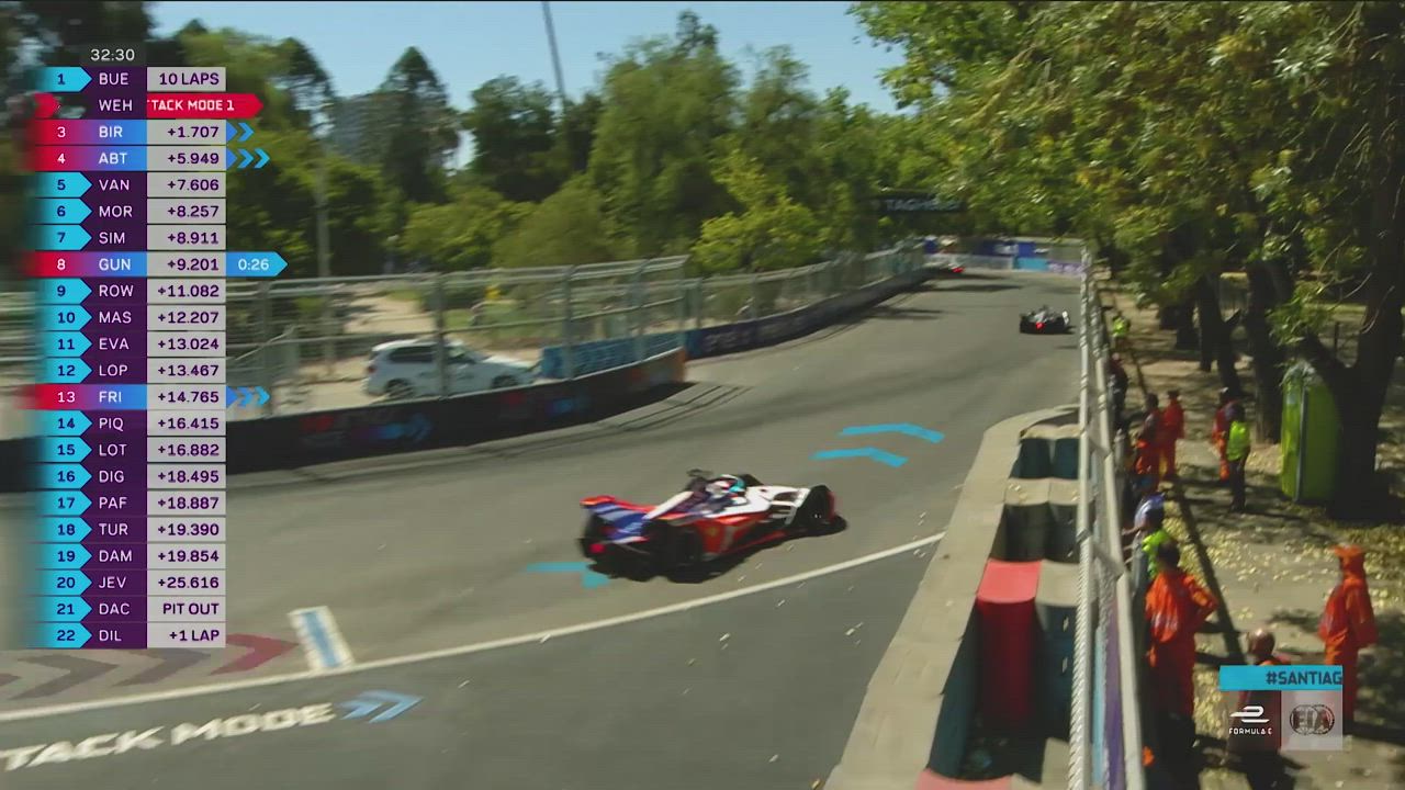Incredible action in Formula E | E-Prix Antofagasta Minerals Santiago 2019