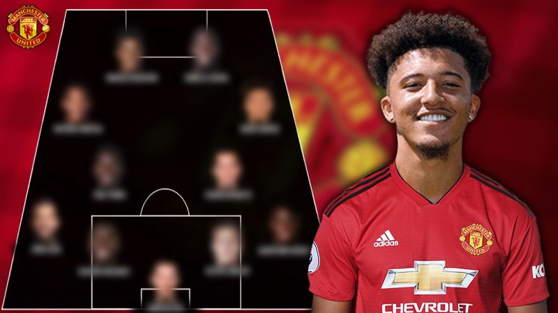 Manchester United Starting Lineup with Jadon Sancho & Kalidou Koulibaly