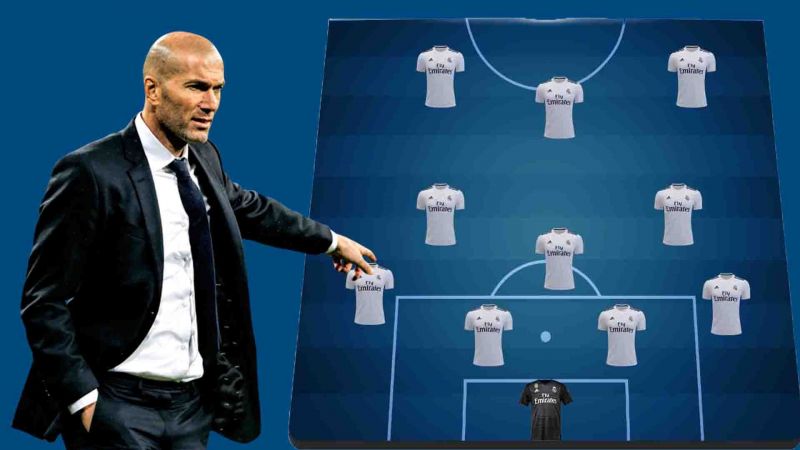 Zidane Returns to Real Madrid | Real Madrid potential lineup with Zinedine Zidane