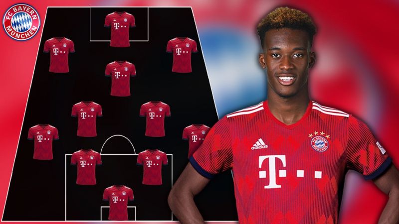 How will Bayern Munich line up with Callum Hudson-Odoi?