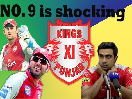 IPL: 11 players who have captained Kings Xi Punjab in 11 IPL Seasons