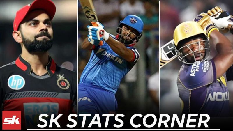 IPL 2019 | CSK vs RCB | KKR vs SRH | MI vs DC | IPL Stats | Yuvraj Singh | Rishabh Pant