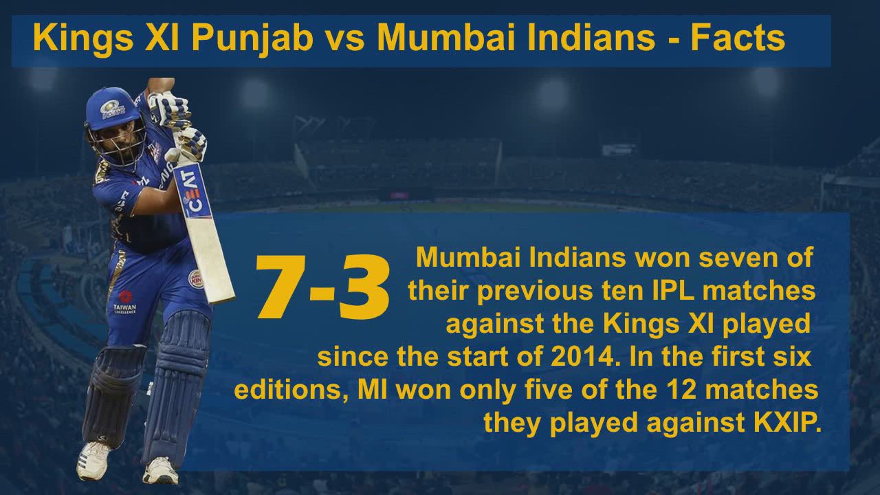 IPL 2019: MATCH 9 | KXIP vs MI | 7 Things that you should know before the match