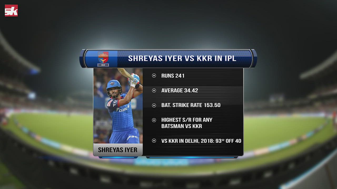 IPL 2019: Match 10 | DC vs KKR Match Preview | Rishabh Pant | Andre Russell