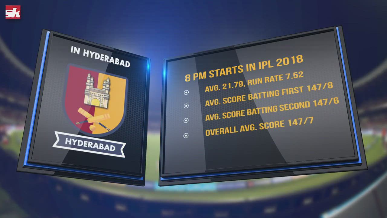 IPL 2019: Match 11 | SRH vs RCB Match Preview | David Warner | AB De Villiers