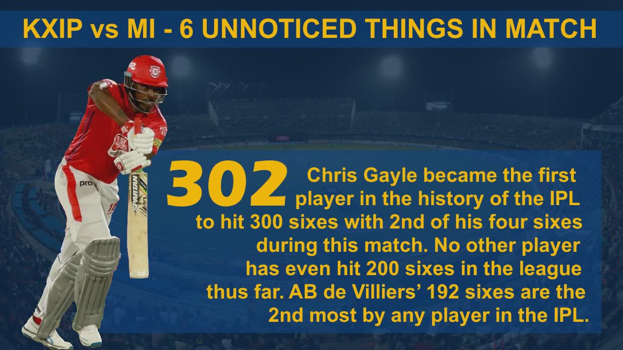 IPL 2019: Match 9, KXIP vs MI | 6 Unnoticed things during the match that you must know