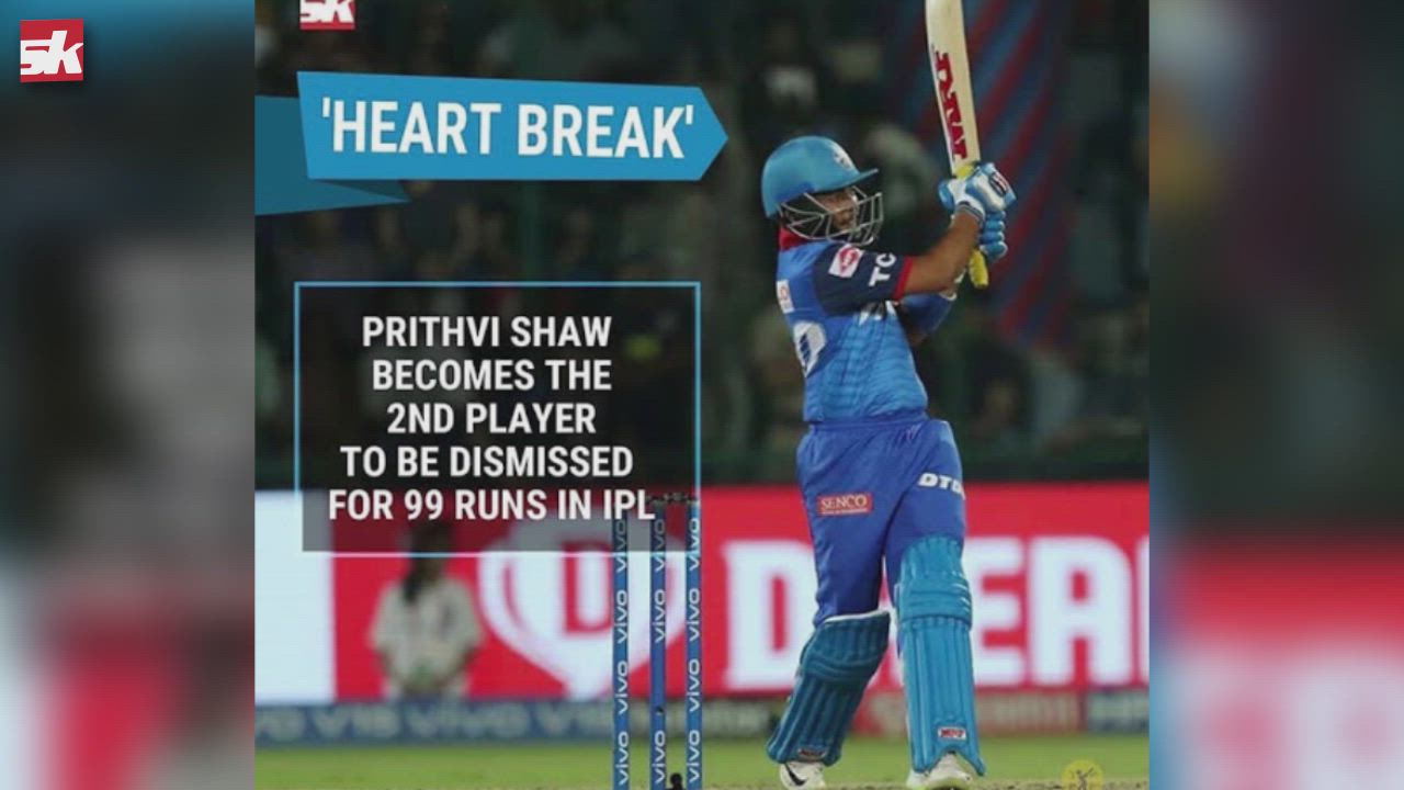 IPL 2019: DC vs KKR | Match review | Prithvi Shaw | Andre Russell | Kagiso Rabada