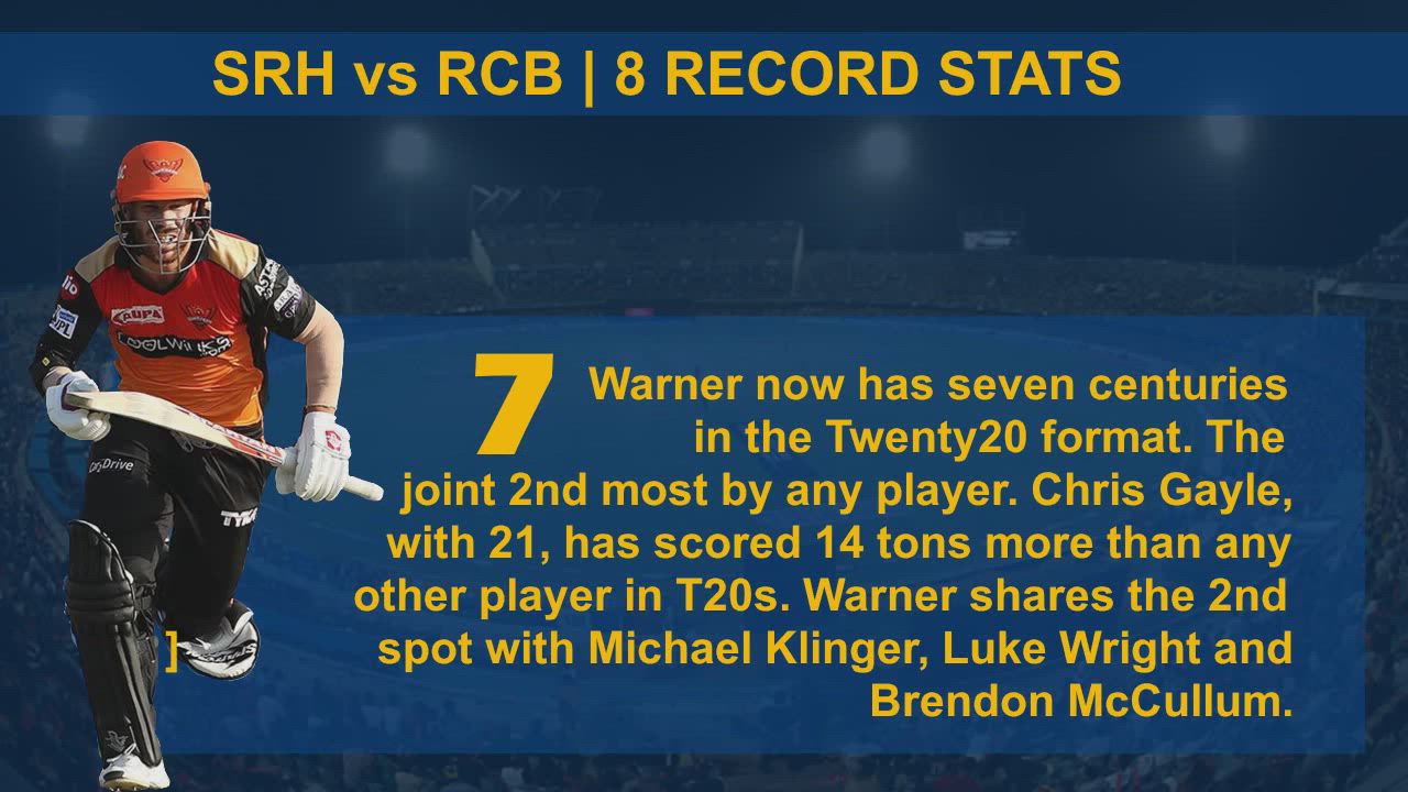 IPL 2019: Match 11, SRH vs RCB | 8 Records That Were Broken During The Match | Match Stats Highlights