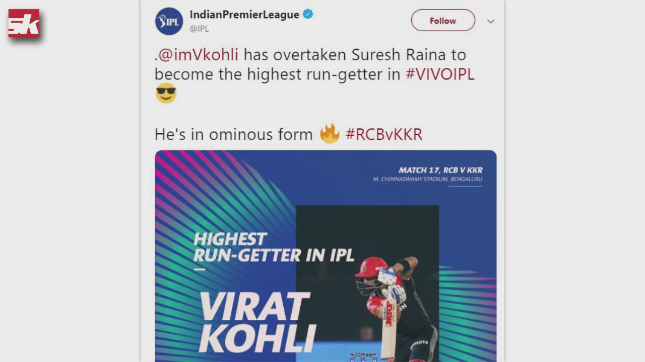 IPL 2019: RCB vs KKR | IPL | Match Review | Andre Russell 48 of 13 balls