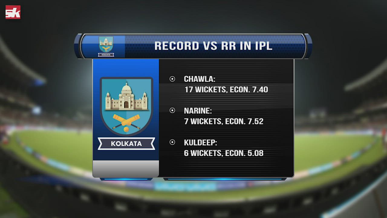 IPL 2019: Match 21 | RR vs KKR | Match Preview | Pitch Report
