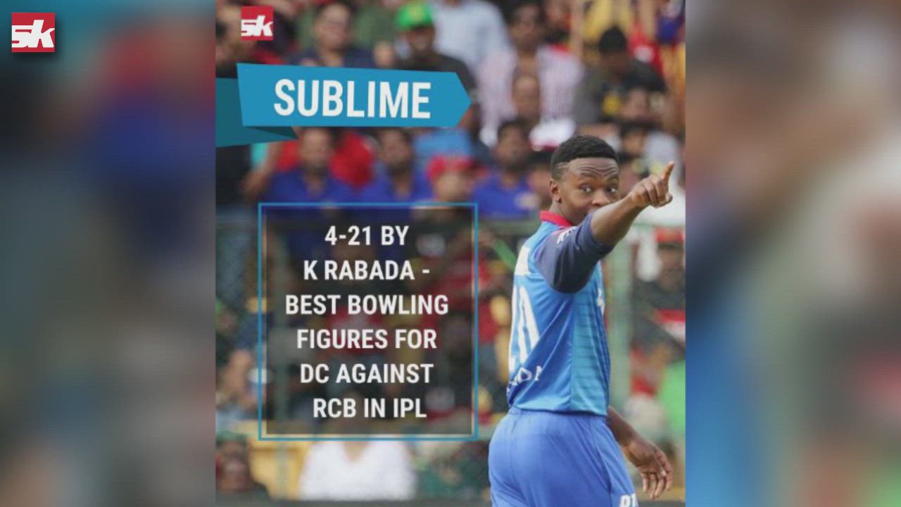 IPL 2019: RCB vs DC | IPL | Match Review | RCB lost again | Shreyas Iyer