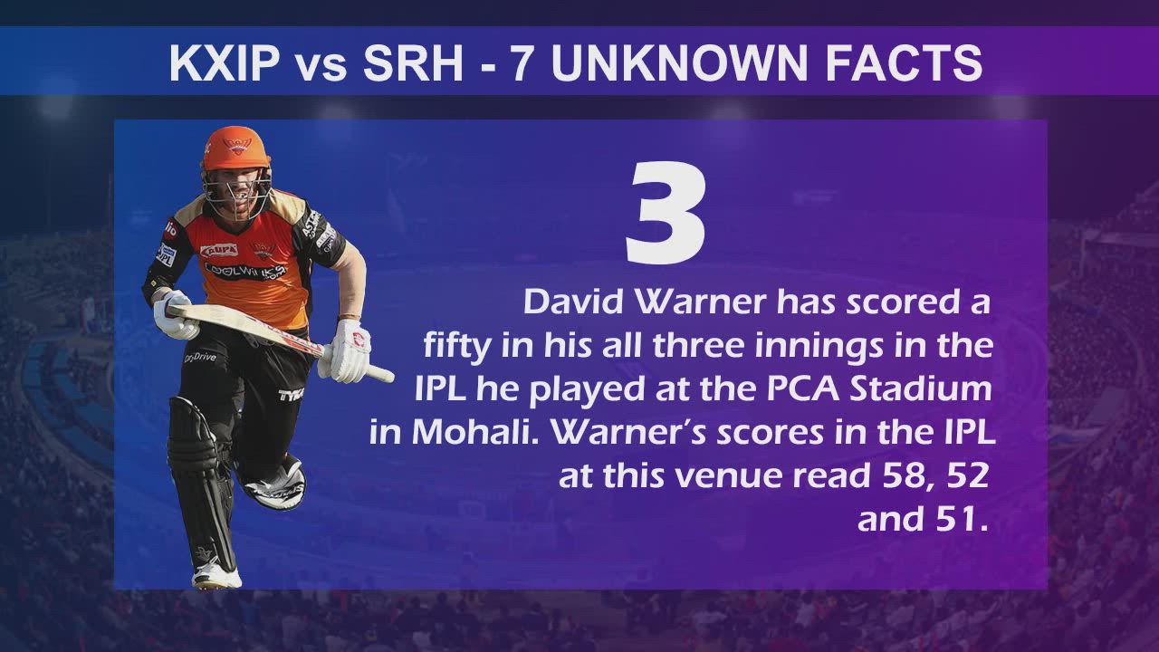 IPL 2019 Stats highlights, KXIP vs SRH Stats at PCA Stadium, Mohali: 7 Things that you must know before the match | Match 22 Preview