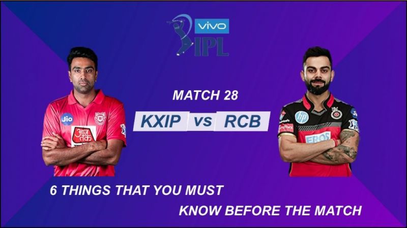 IPL Stats highlights, KXIP vs RCB Stats at PCA Stadium, Mohali: 6 Things that you must know before the match | Match 28 Preview