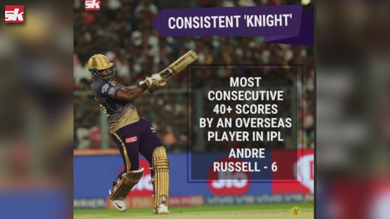 IPL 2019: KKR vs DC | IPL | Match Review | 2 on 2 for the Capitals