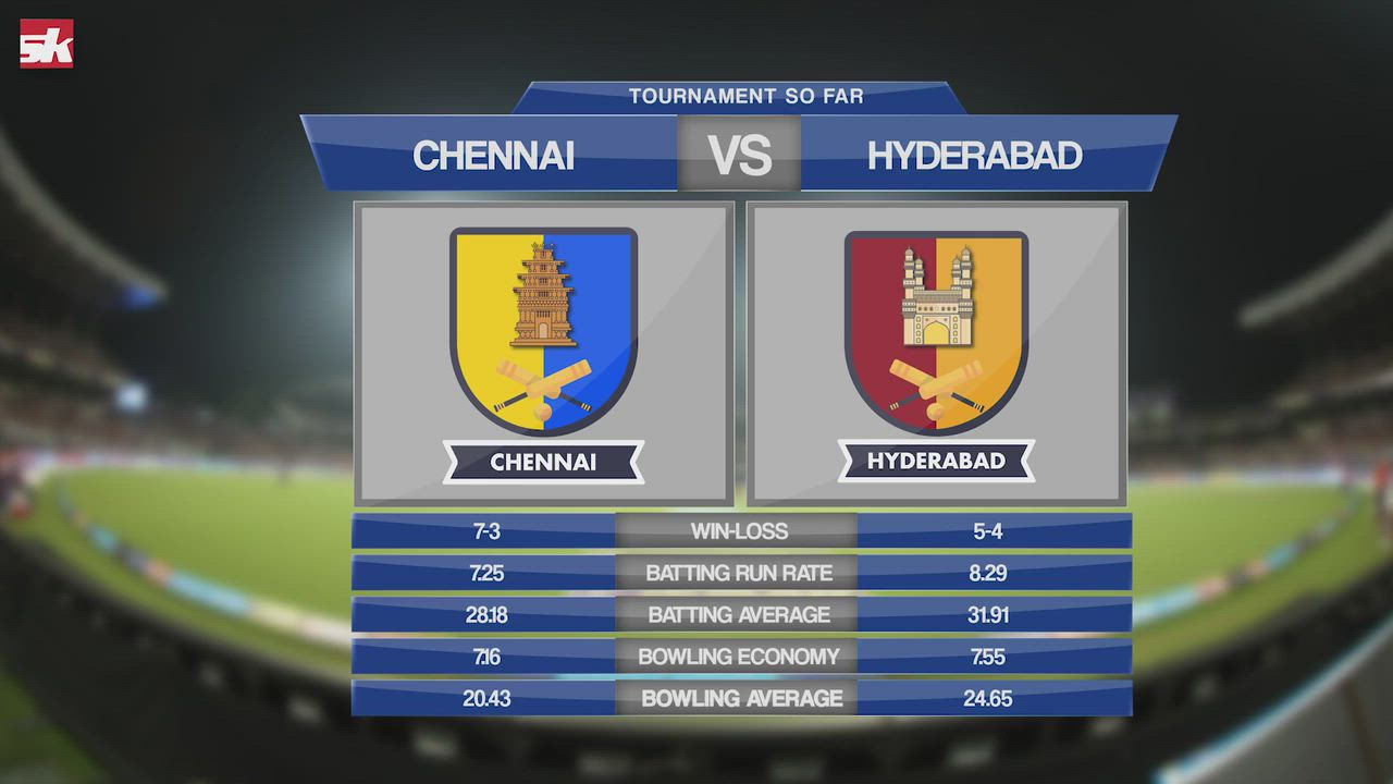 IPL 2019: Match 41 | CSK vs SRH | Is It MS Dhoni vs Warner - Bairstow?