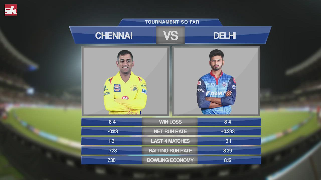 IPL 2019 : Match 50 | CSK vs DC | Battle of Table Toppers