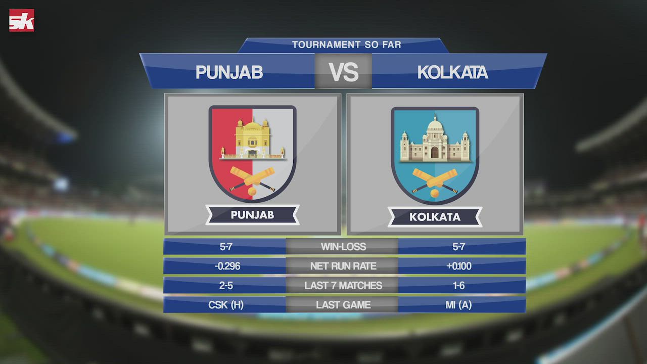 IPL 2019 : Match 52 | KXIP vs KKR | Last Chance for Both the Teams to Redeem Themselves