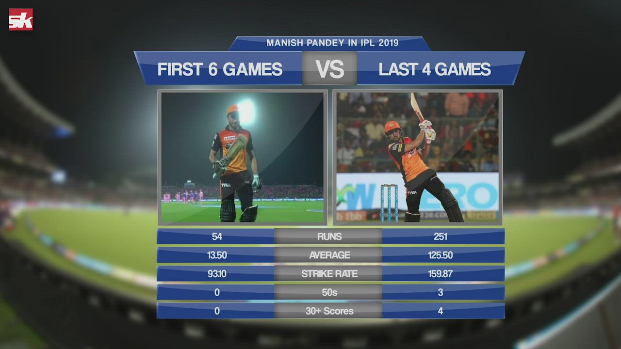 IPL 2019 : Match 54 | RCB vs SRH | RCB Can Spoil Hyderabad Party
