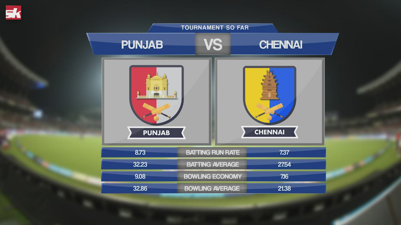 IPL 2019 : Match 55 | KXIP vs CSK | A Formality of Sorts