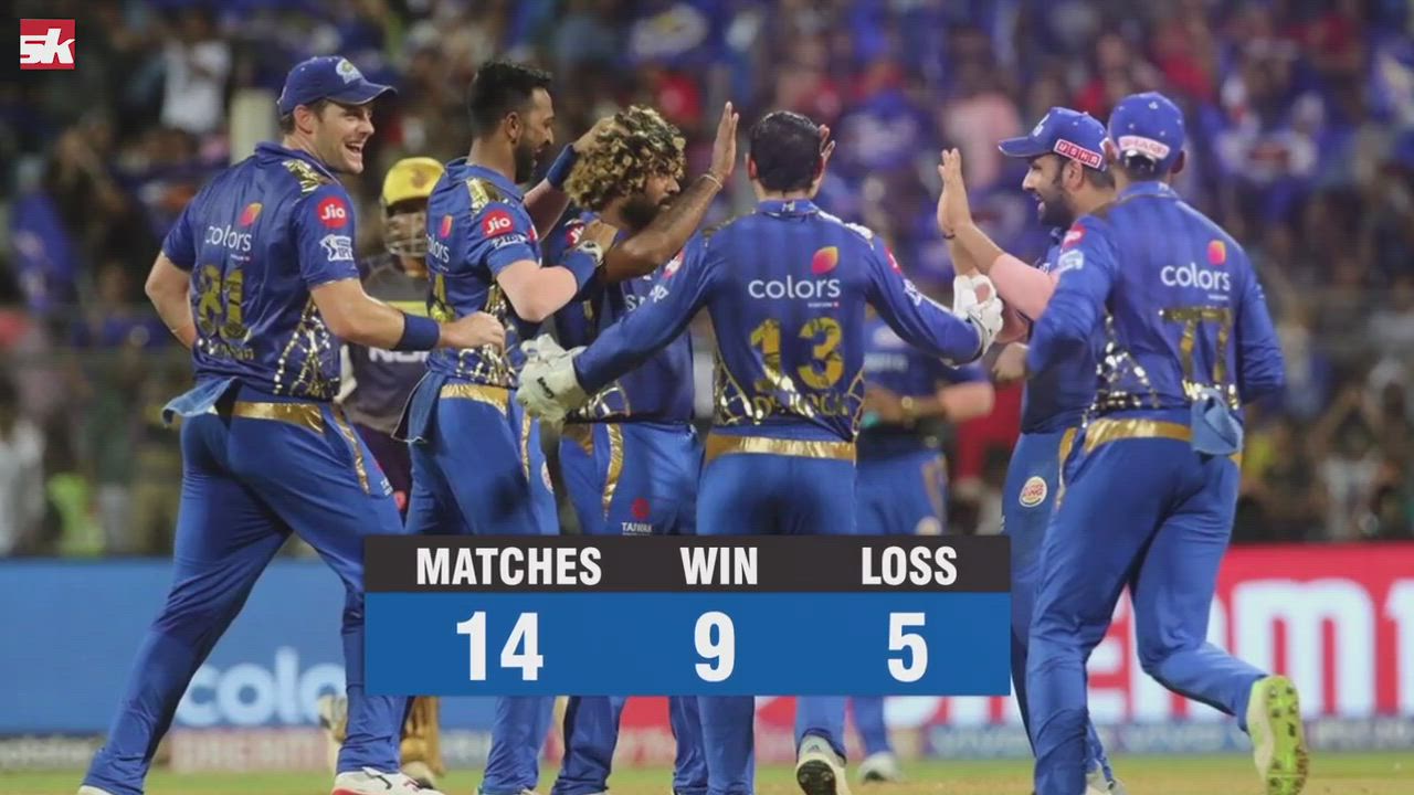 IPL 2019 | Mumbai Indian Road to Qualifier 1