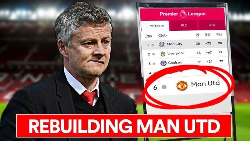 Manchester United: Is Solskjaer The Right Man For United?