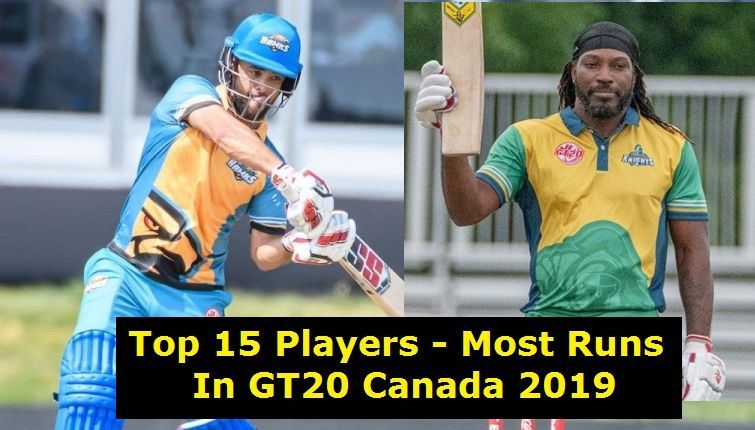 Top 15 Cricketers Ranked By Most Runs In Global T20 Canada 2019