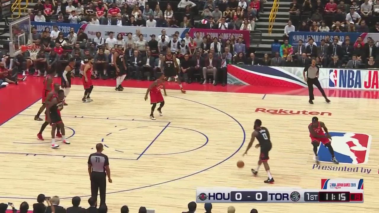 James Harden Top Performance