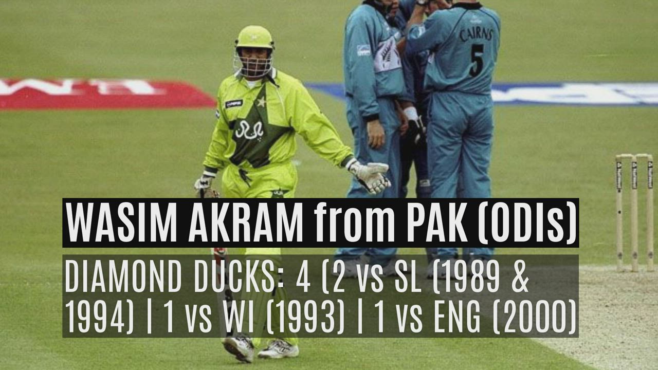 Players with Most DIAMOND DUCKS Across all International Formats