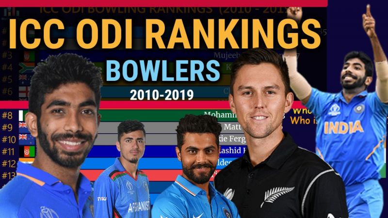 ICC ODI Rankings: How Bowler's ICC Ranking Changed Over The Last Decade (2010-2019)