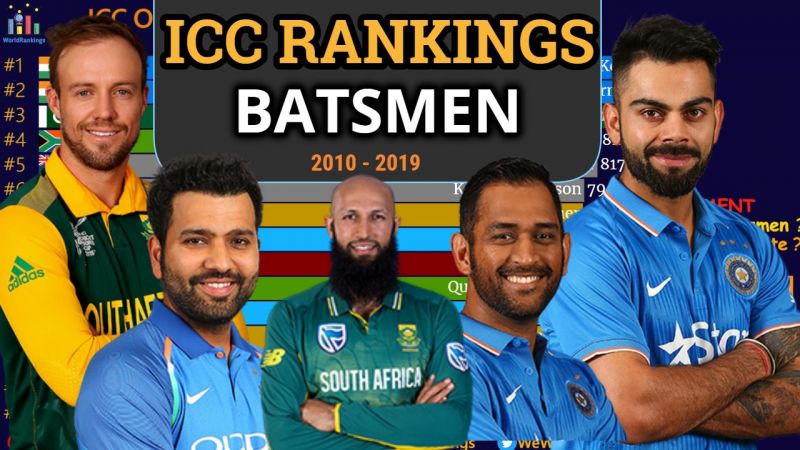 ICC Rankings: Check Out Who Is The Most Consistent ODI Batsmen Over the Decade