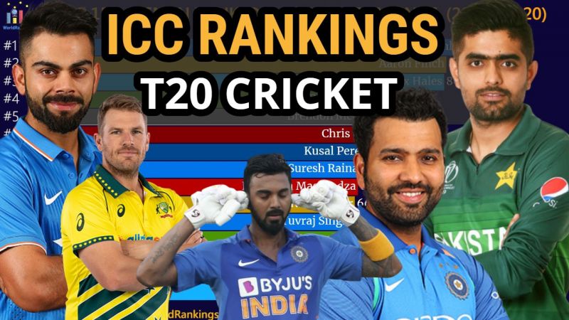 ICC T20 Rankings: Check Out Who Is The Most Consistent T20 Batsmen Over the Decade
