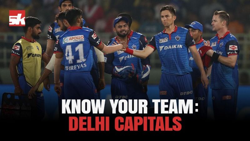 Know your team: Delhi Capitals | IPL 2021| #DelhiCapitals #TeamPreview
