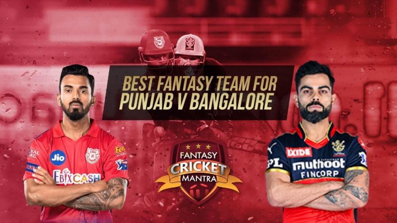 IPL 2021: PUNvsBLR | Top 11 Picks by Pragyan Ojha| Why to pick Glenn Maxwell as a captain