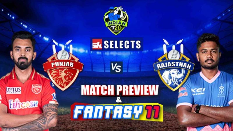 #IPL2021 | PBKS vs RR Match Preview and Best Fantasy XI in just 2 Minutes